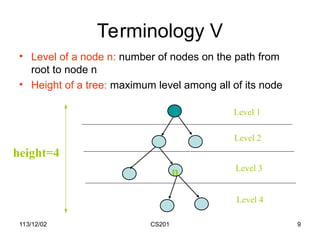 cs201-tree-graph_DATAStructur_Algorithm.ppt