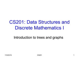 types of trees and graphs in data structures | PPT