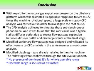 Root cause failure analyses of sub synchroneous vibration in the