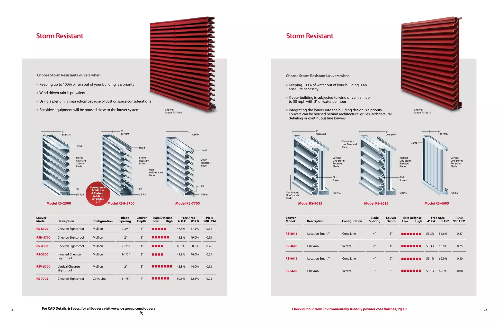 CS 2013 Architectural Louver Catalog PDF