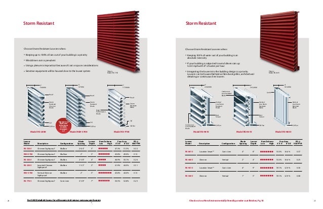 cs 2013 architectural louver catalog