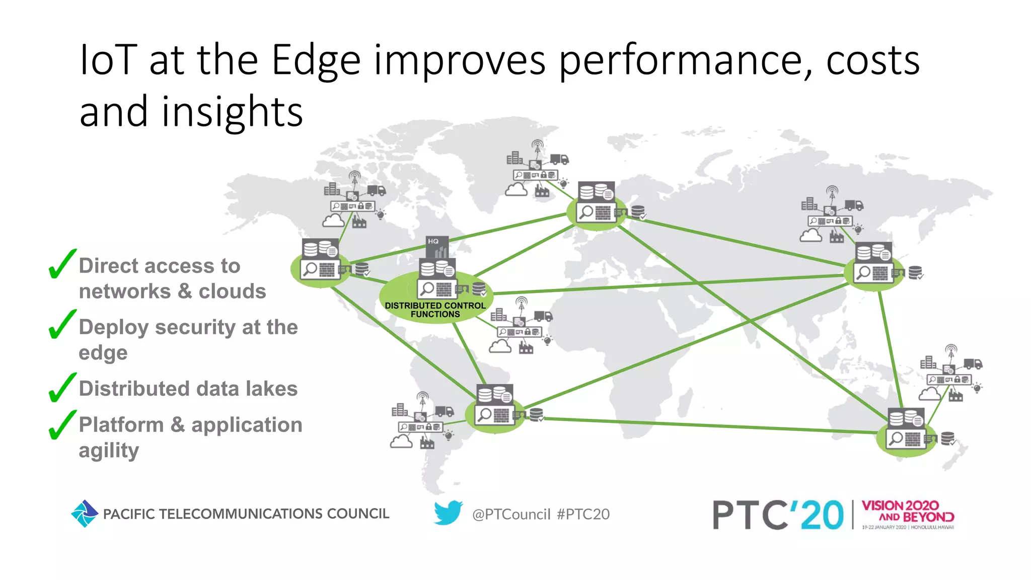 @PTCouncil #PTC20
IoT at the Edge improves performance, costs
and insights
Direct access to
networks & clouds
Deploy security at the
edge
Distributed data lakes
Platform & application
agility
DISTRIBUTED CONTROL
FUNCTIONS
 