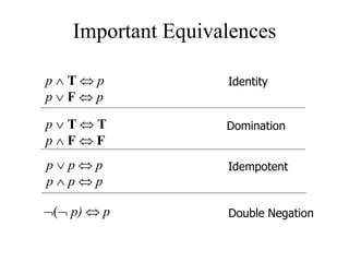Important Equivalences
Identity
p  T  p
p  F  p
Double Negation
( p)  p
Domination
p  T  T
p  F  F
Idempotent
p  p  p
p  p  p
 