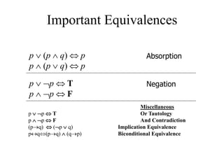 Important Equivalences
Absorption
p  (p  q)  p
p  (p  q)  p
Negation
p  p  T
p  p  F
Miscellaneous
p  p  T Or Tautology
p  p  F And Contradiction
(pq)  (p  q) Implication Equivalence
pq(pq)  (qp) Biconditional Equivalence
 