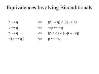 Equivalences Involving Biconditionals
p ↔ q  (p → q)  (q → p)
p ↔ q  p ↔ q
p ↔ q  (p  q)  (p  q)
(p ↔ q )  p ↔ q
 