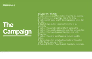 The
Campaign
CS2031 Week 6
Storyboard for 30s TVC:
1. Mother receives a call from mother-in-law that she is joining
them for dinner when preparing a meal for her family.
2. Mother quickly cooks up a Dr Oekter's pizza and serves it at
the table.
3. Doorbell rings. Mother welcomes the mother-in-law
confidently.
4. Mother-in-law joins the table and family starts eating.
5. Mother-in-law eyes the pizza, picks up a slice, and try a slice.
6. Mother-in-law inspects pizza and ponders for a while.
(Suspense)
7. Mother-in-law gives look of approval (mm..not bad..) to
Mother.
8. Camera tracks from family laughing heartily to the dustbin
with Dr Oekto's pizza box in there.
9. Tagline: Dr Oekter's Pizza: So good, it's gotta be homemade.
Tuesday, 24 September, 13
 