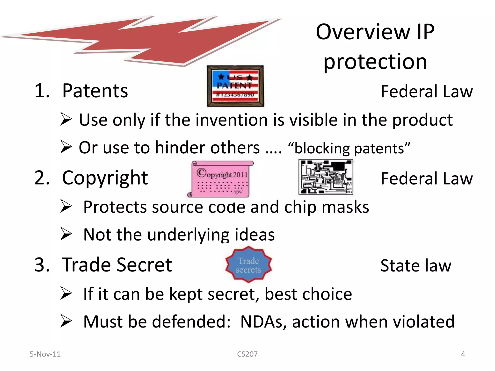 Overview IP
                                         protection
 1. Patents                                        Federal Law
        Use only if the invention is visible in the product
        Or use to hinder others …. “blocking patents”
 2. Copyright                                    Federal Law
        Protects source code and chip masks
        Not the underlying ideas
 3. Trade Secret                                 State law
        If it can be kept secret, best choice
        Must be defended: NDAs, action when violated
5-Nov-11                      CS207                          4
 