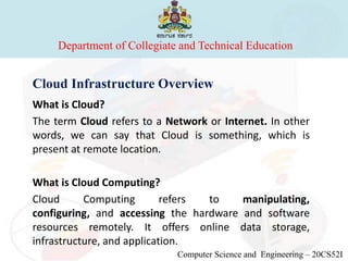 Basics of Cloud Computing- 5 th semester | PPTX