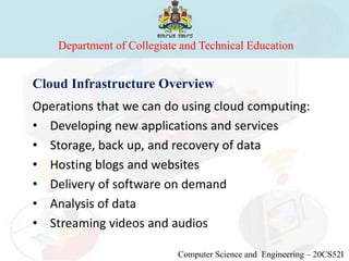 Basics of Cloud Computing- 5 th semester | PPTX