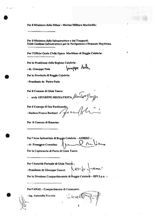 Pcr ll Mlnlrtcro dclh Dlfcn/-      Mrrinr Mllltrrc Mrrlslcllle:



Pcr il   Mlnktcro dcllc Infrutnrtturc c del Tnsportl:
Udtl     Gcrtlonc Infnstrutturc pcr le Nrvlgrdonc c l)cnrnlo Mryittlmo


Pcr I'Uftlclo Gcnlo Clvlh Opcrc Mrrltdrnc dl Rcggio Ctlrbrle:


Pcr le Prcddcnze dclh Rcglonc Celebrlr:

- dr. Gruscppc   Nore                tJ^^ftt '^l*
Pcrh Provlnch dl Rcggb Cahbrh:

-Praldcutc dr. Plctro Fudr


Pcr[     Comuno dl Gloh   Truro:

-     erch. crusnBpn   rrrs;rEsrA         //"ît" f-lh


Per ll Comune di Rosrno:




Pcr   ltArcr InducHrle dl    R,   io Celebrir-AÍIIREG-:

- dr. FnnQqlco Coscntino          Ir--^.B r,-].^4
Pcr le Cepitrncrle di Porto di Gioie    Truro:



Pcr   I'Autoritl PoÉurlc di Gloir feurf:    r                I
                       ppc   Guacci l"       nn   '   1,1,   ^''o*'^'
Perh Dlrezlone Comprdmentalc O h"ggio Celrbri - RFI S.p.r -:



Per   I'AI{AS.- Comprrtimento di Cetenzero:
 