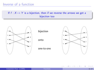 Bijective Inverse CS210-slides-05-04-Functions-Inverse-and-Composition.pdf