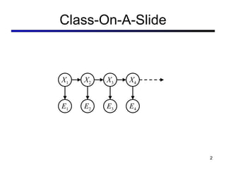 CS221: HMM and Particle Filters | PPT