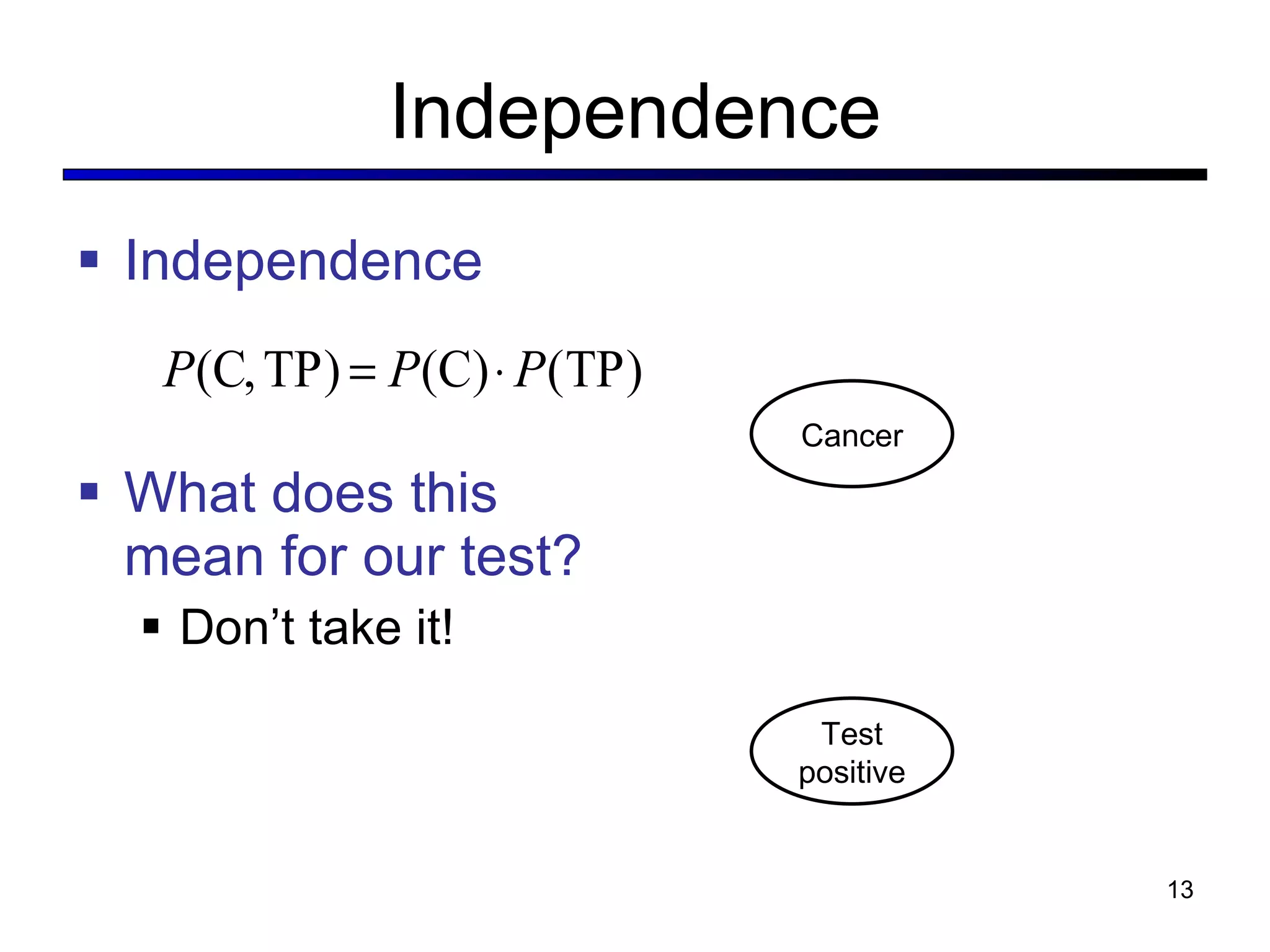 Independence Independence What does this mean for our test? Don’t take it! Cancer Test positive 