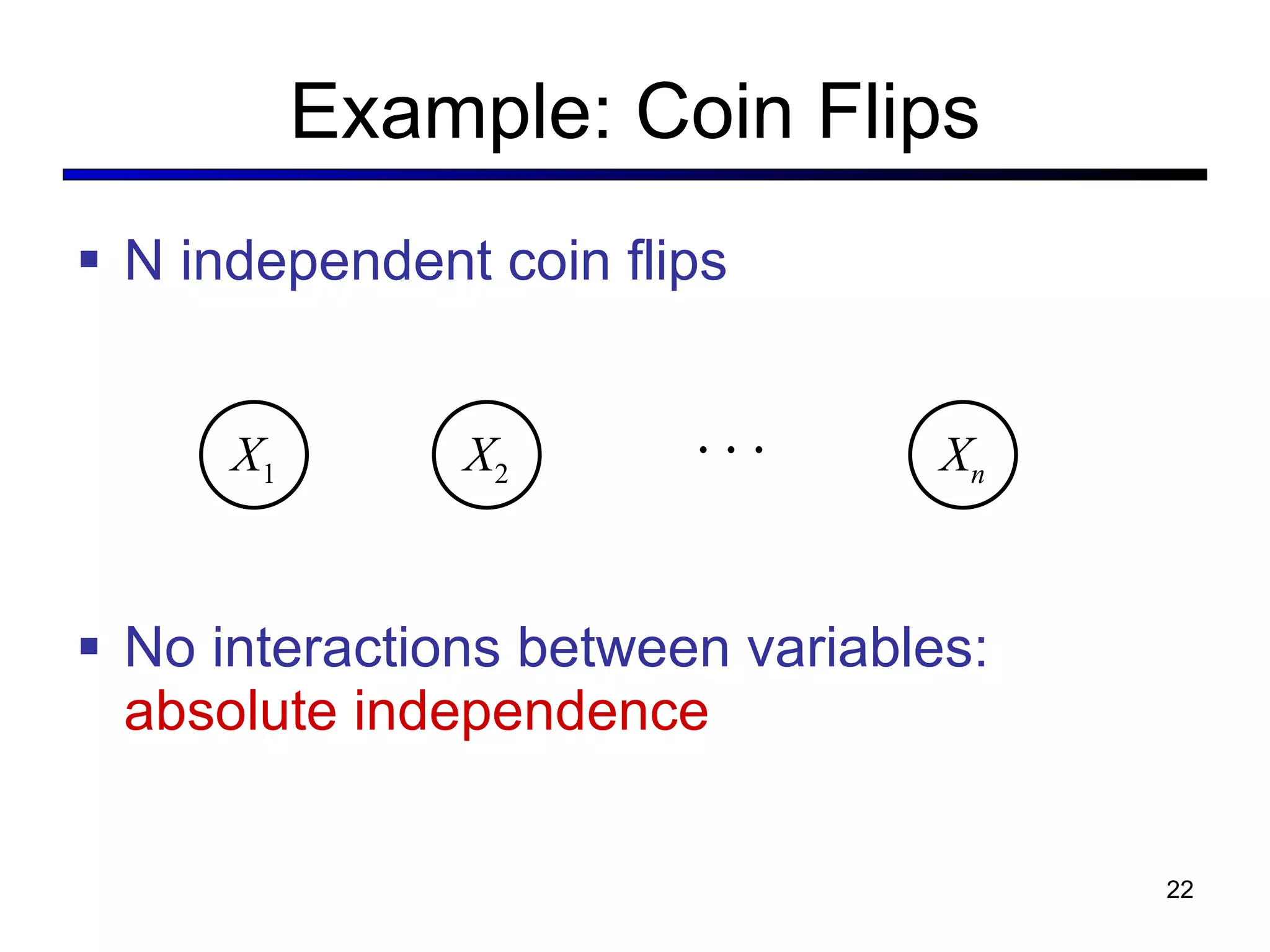 Example: Coin Flips N independent coin flips No interactions between variables:  absolute independence X 1 X 2 X n 