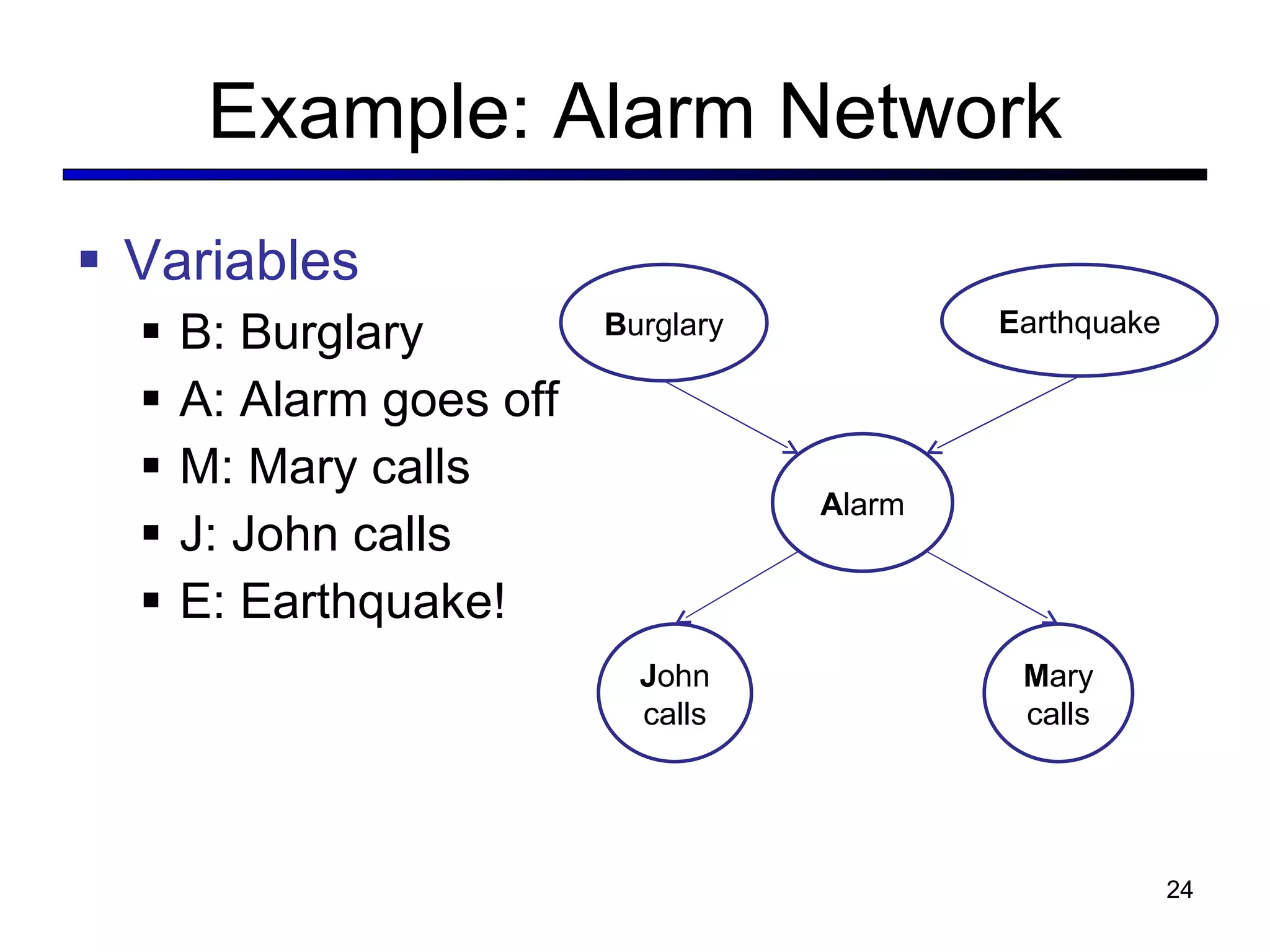 Example: Alarm Network Variables B: Burglary A: Alarm goes off M: Mary calls J: John calls E: Earthquake! B urglary E arthquake A larm J ohn calls M ary calls 