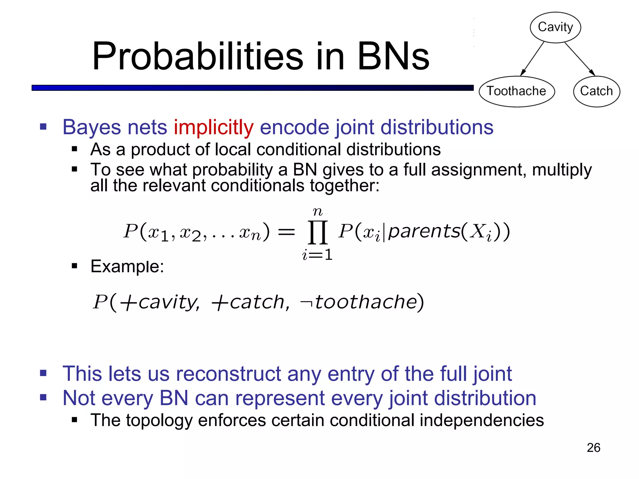Probabilities in BNs Bayes nets  implicitly  encode joint distributions As a product of local conditional distributions To see what probability a BN gives to a full assignment, multiply all the relevant conditionals together: Example: This lets us reconstruct any entry of the full joint Not every BN can represent every joint distribution The topology enforces certain conditional independencies 