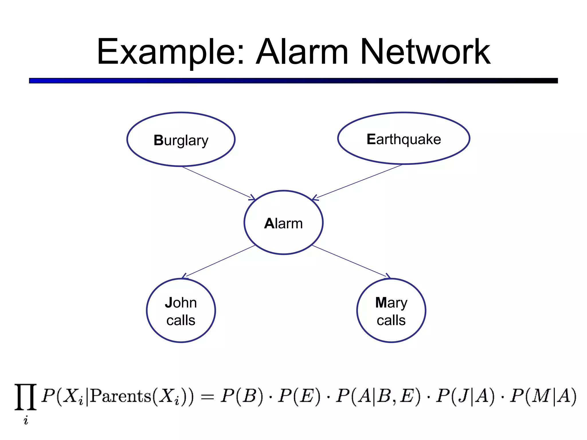 Example: Alarm Network B urglary E arthquake A larm J ohn calls M ary calls 