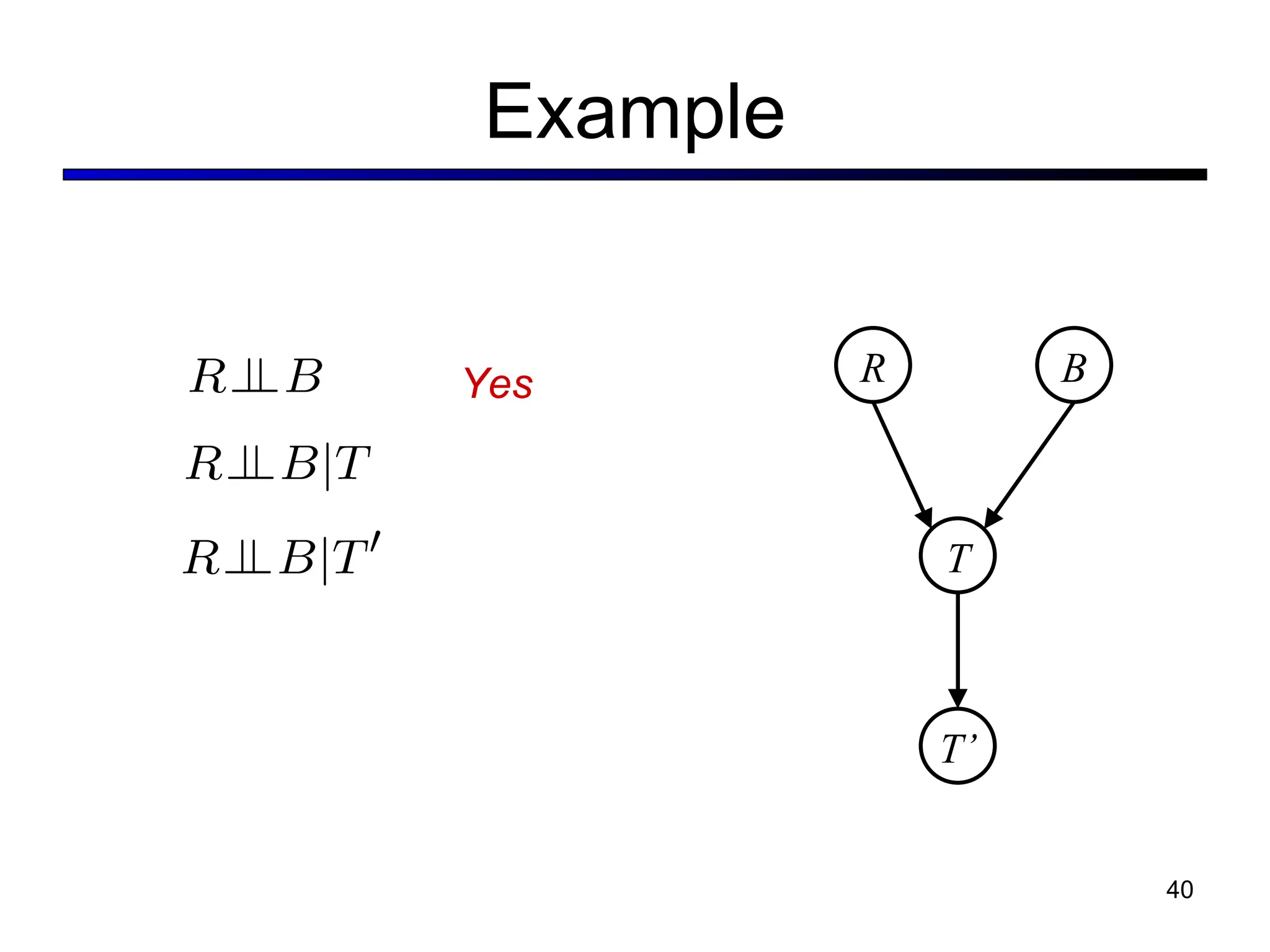 Example Yes R T B T ’ 