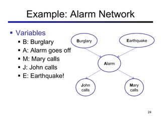 Example: Alarm Network Variables B: Burglary A: Alarm goes off M: Mary calls J: John calls E: Earthquake! B urglary E arthquake A larm J ohn calls M ary calls 