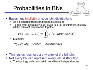 Probabilities in BNs Bayes nets  implicitly  encode joint distributions As a product of local conditional distributions To see what probability a BN gives to a full assignment, multiply all the relevant conditionals together: Example: This lets us reconstruct any entry of the full joint Not every BN can represent every joint distribution The topology enforces certain conditional independencies 