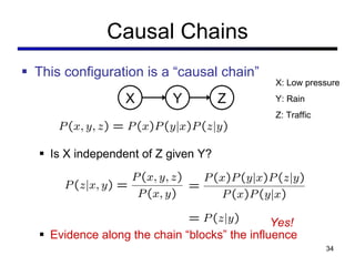 Causal Chains This configuration is a  “causal chain” Is X independent of Z given Y? Evidence along the chain  “blocks” the influence X Y Z Yes! X: Low pressure Y: Rain Z: Traffic 