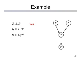 Example Yes R T B T ’ 