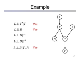 Example R T B D L T ’ Yes Yes Yes 