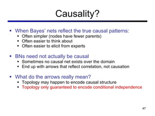 Causality? When Bayes ’ nets reflect the true causal patterns: Often simpler (nodes have fewer parents) Often easier to think about Often easier to elicit from experts BNs need not actually be causal Sometimes no causal net exists over the domain End up with arrows that reflect correlation, not causation What do the arrows really mean? Topology may happen to encode causal structure Topology only guaranteed to encode conditional independence 
