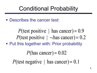 Conditional Probability Describes the cancer test: Put this together with: Prior probability 