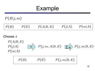 Example Choose  A Σ a 