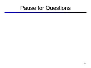 Pause for Questions 