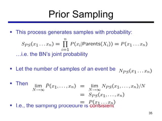 Prior Sampling This process generates samples with probability: … i.e. the BN ’s joint probability Let the number of samples of an event be Then I.e., the sampling procedure is  consistent 