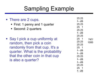 Sampling Example There are 2 cups.  First: 1 penny and 1 quarter Second: 2 quarters Say I pick a cup uniformly at random, then pick a coin randomly from that cup. It's a quarter. What is the probability that the other coin in that cup is also a quarter? 747/ 1000 