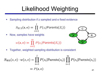 Likelihood Weighting Sampling distribution if z sampled and e fixed evidence Now, samples have weights Together, weighted sampling distribution is consistent Cloudy R C S W 