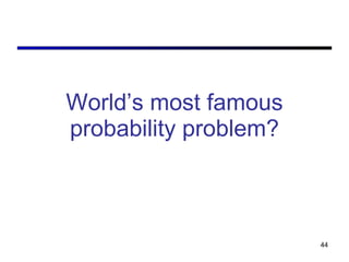 World’s most famous probability problem? 