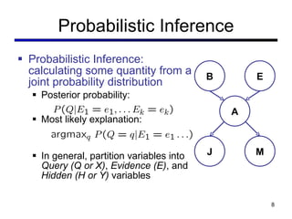 Probabilistic Inference Probabilistic Inference: calculating some quantity from a joint probability distribution Posterior probability: Most likely explanation: In general, partition variables into Query (Q or X) ,  Evidence (E) , and  Hidden (H or Y)  variables B E A J M 
