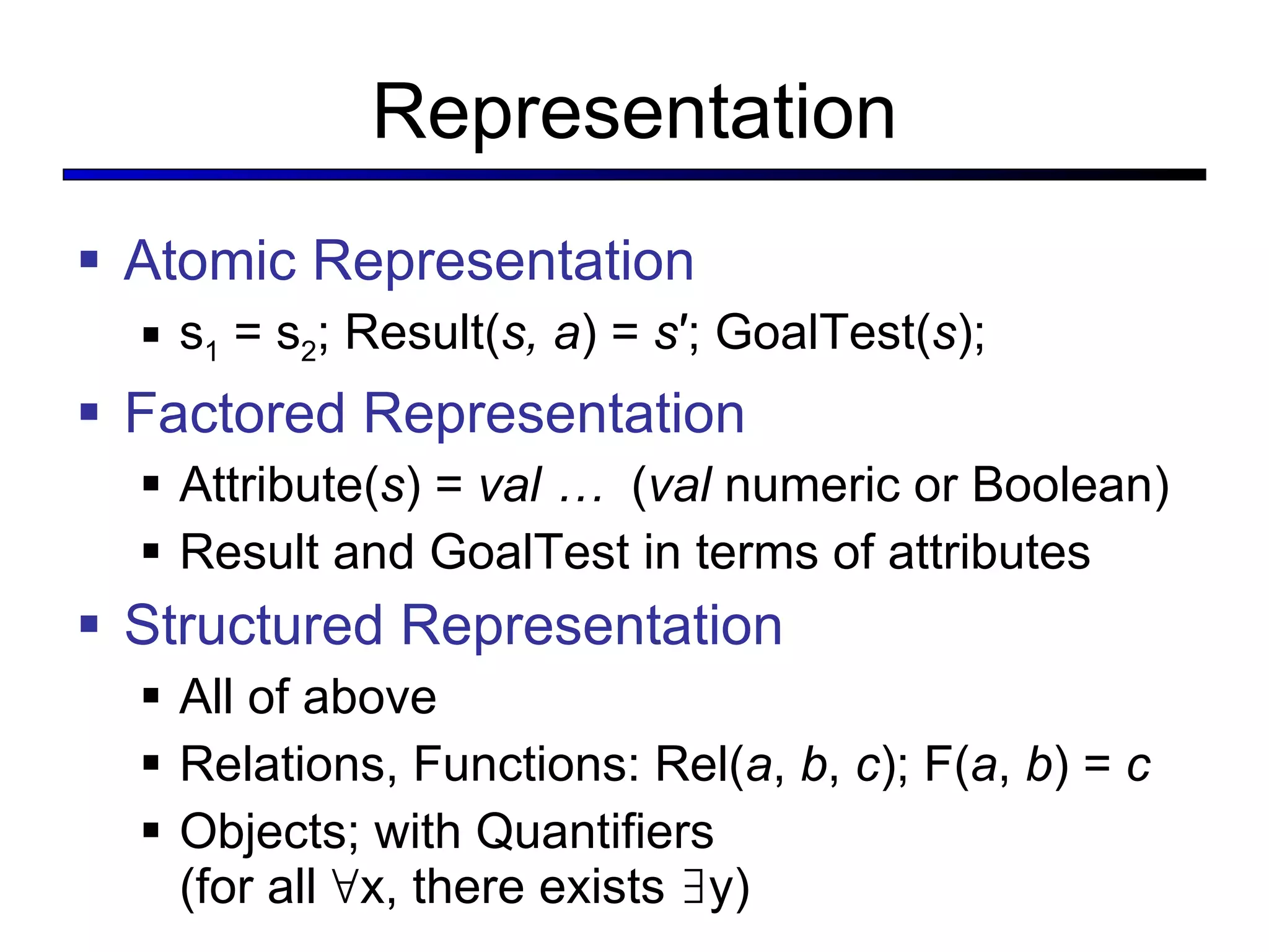 Representation Atomic Representation s 1  = s 2 ; Result( s, a ) =  s ′; GoalTest( s );  Factored Representation Attribute( s ) =  val …  ( val  numeric or Boolean) Result and GoalTest in terms of attributes Structured Representation All of above Relations, Functions: Rel( a ,  b ,  c ); F( a ,  b ) =  c Objects; with Quantifiers  (for all ∀x, there exists ∃y) 
