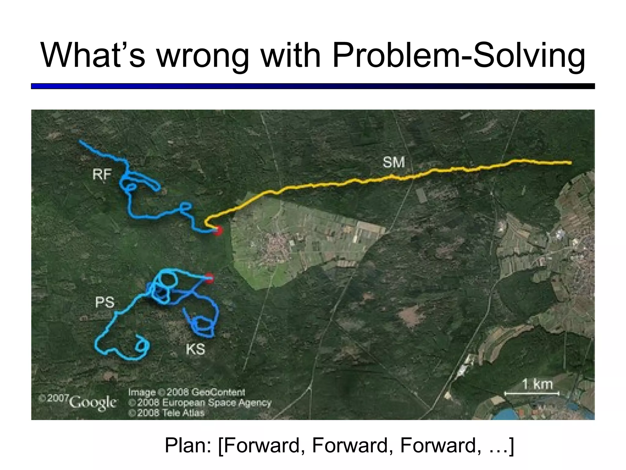 What’s wrong with Problem-Solving Plan: [Forward, Forward, Forward, …] 