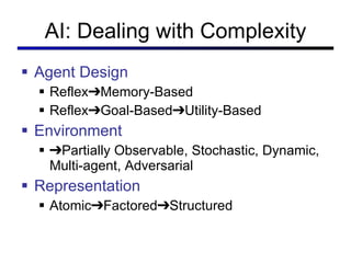 AI: Dealing with Complexity Agent Design Reflex➔Memory-Based Reflex➔Goal-Based➔Utility-Based Environment ➔ Partially Observable, Stochastic, Dynamic, Multi-agent, Adversarial Representation Atomic➔Factored➔Structured 
