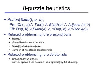 8-puzzle heuristics 