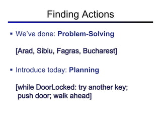 Finding Actions 