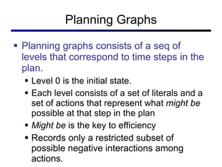 Planning Graphs Planning graphs consists of a seq of levels that correspond to time steps in the plan. Level 0 is the initial state. Each level consists of a set of literals and a set of actions that represent what  might be  possible at that step in the plan Might be  is the key to efficiency Records only a restricted subset of possible negative interactions among actions. 