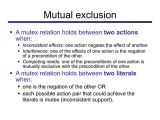 Mutual exclusion A mutex relation holds between  two actions  when: Inconsistent effects : one action negates the effect of another. Interference : one of the effects of one action is the negation of a precondition of the other. Competing needs : one of the preconditions of one action is mutually exclusive with the precondition of the other. A mutex relation holds between  two literals  when: one is the negation of the other OR  each possible action pair that could achieve the literals is mutex (inconsistent support).   