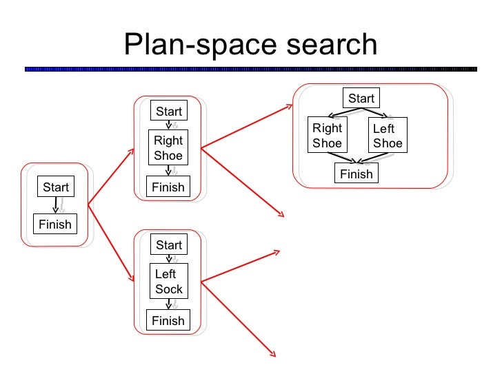 space plan space plan