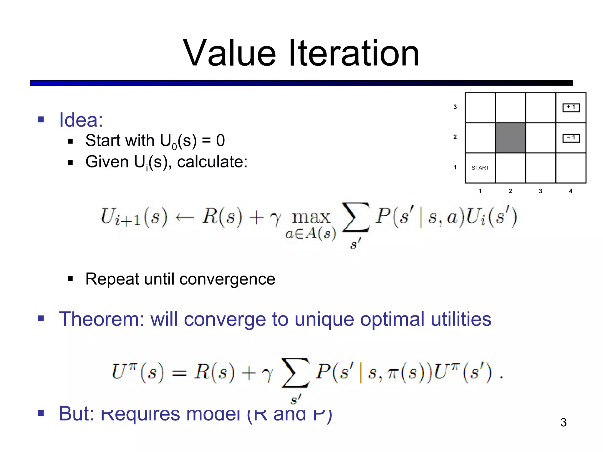 Value Iteration Idea: Start with U 0 (s) = 0 Given U i (s), calculate: Repeat until convergence Theorem: will converge to unique optimal utilities But: Requires model (R and P)  