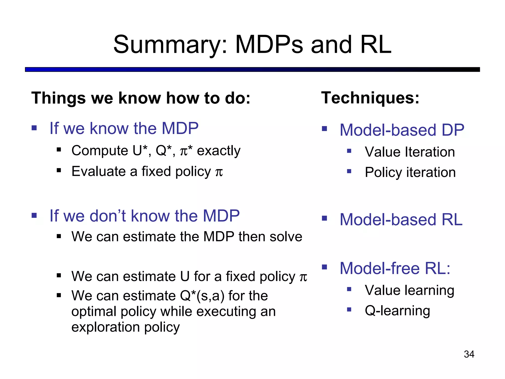 Summary: MDPs and RL If we know the MDP Compute U*, Q*,   * exactly Evaluate a fixed policy   If we don’ t know the MDP We can estimate the MDP then solve We can estimate U for a fixed policy   We can estimate Q*(s,a) for the optimal policy while executing an exploration policy Model-based DP Value Iteration Policy iteration Model-based RL Model-free RL: Value learning Q-learning Things we know how to do: Techniques: 