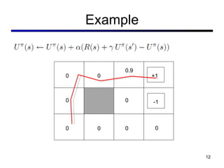 Example +1 -1 0 0 0 0 0 0 0.9 0 0 