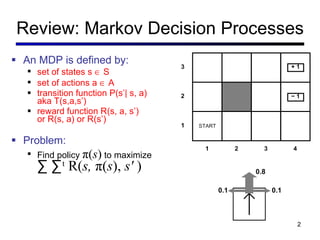 Review: Markov Decision Processes An MDP is defined by: set of states s    S set of actions a    A transition function P(s ’| s, a) aka T(s,a,s’) reward function R(s, a, s ’) or R(s, a) or R(s’) Problem: Find policy  π( s )  to maximize  ∑  𝛾 t  R( s,  π( s ),  s′  ) 