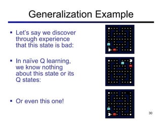 Generalization Example Let’ s say we discover through experience that this state is bad: In naïve Q learning, we know nothing about this state or its Q states: Or even this one! 