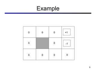 Example +1 -1 0 0 0 0 0 0 0 0 0 